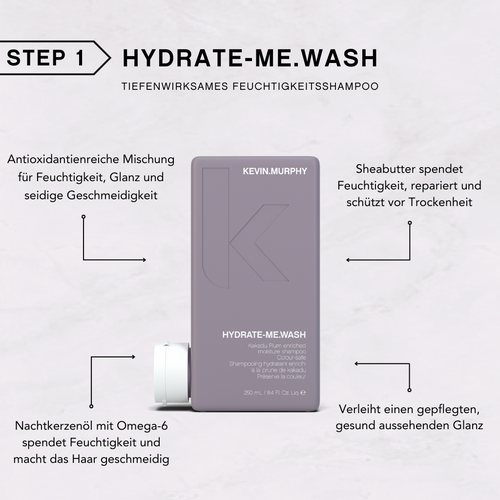 KEVIN.MURPHY HYDRATE-ME.WASH – Step 1 Infografik: Tiefenwirksames Feuchtigkeitsshampoo
