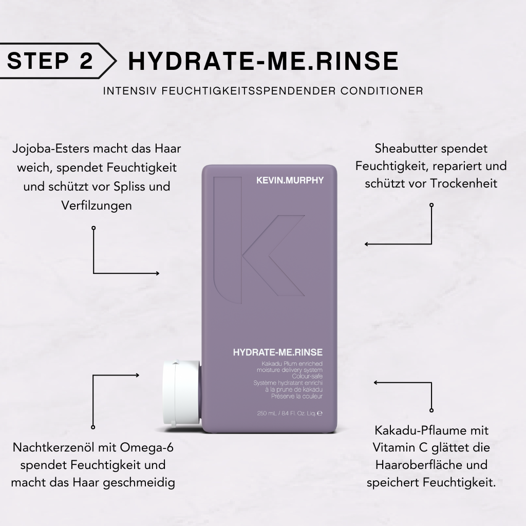 KEVIN.MURPHY HYDRATE-ME.RINSE – Step 2 Infografik: Intensiv feuchtigkeitsspendender Conditioner