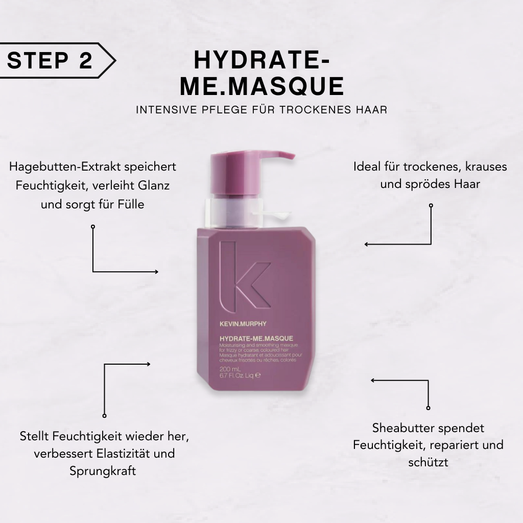KEVIN.MURPHY HYDRATE-ME.MASQUE – Step 2 Infografik: Intensive Pflege für trockenes Haar