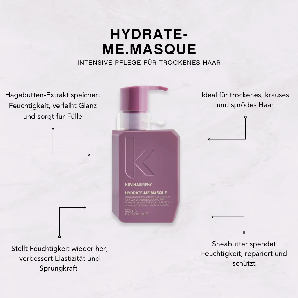 KEVIN.MURPHY HYDRATE-ME.MASQUE Infografik: Intensive Pflege für trockenes Haar