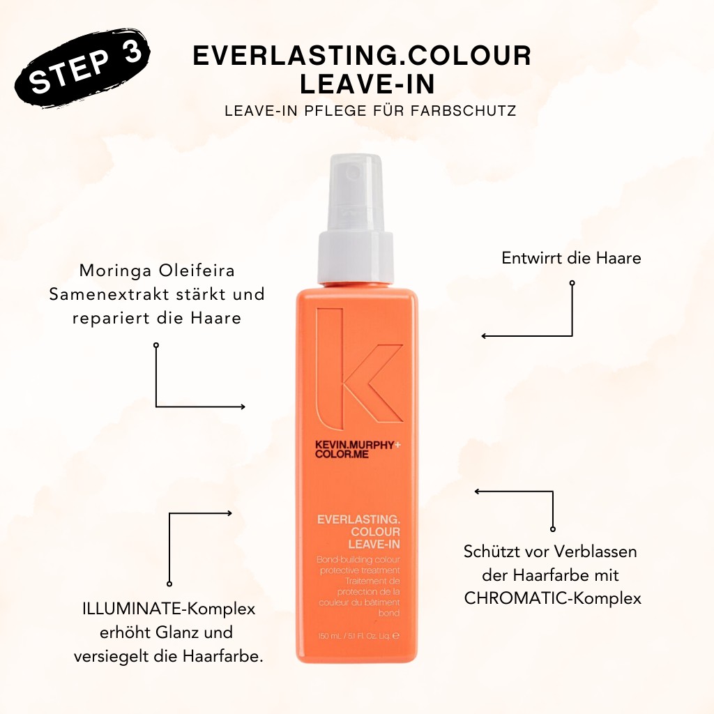 EVERLASTING SET + GRATIS TOTE BAG