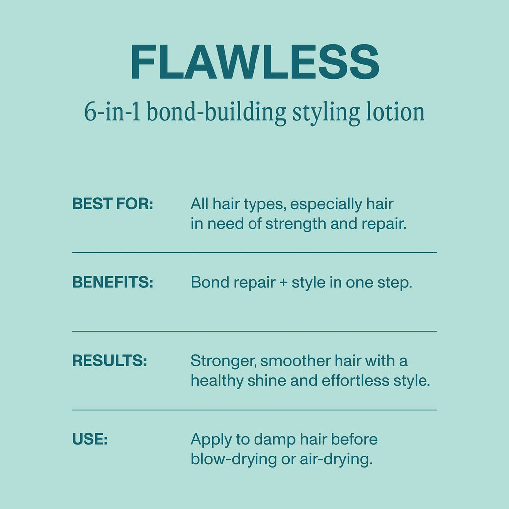 KEVIN.MURPHY FLAWLESS – Before & After