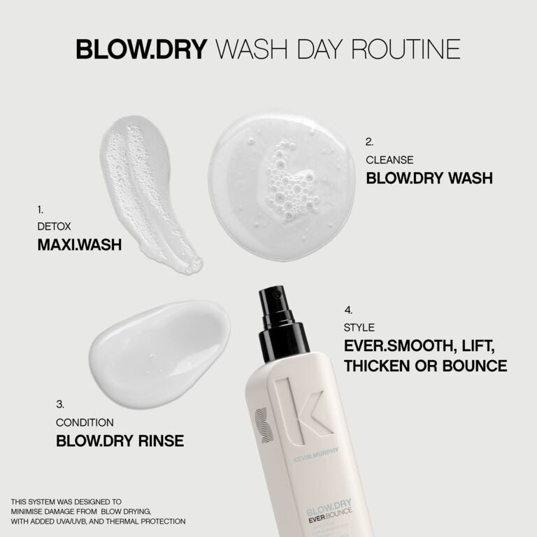 Kevin Murphy Blow Dry Wash Anwendung