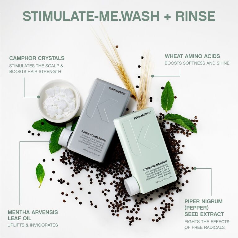 Kevin Murphy Stimulate Infografik
